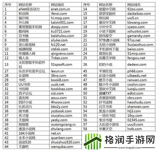 可以直接进入的舆情站被曝光