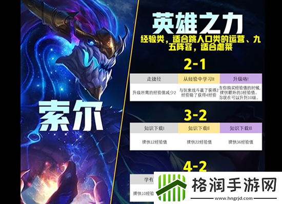 云顶之弈s9英雄传说之力一览