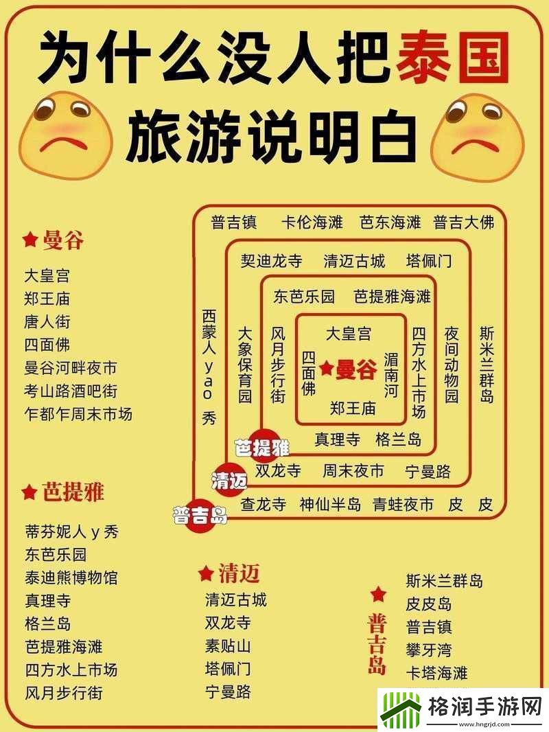 众生游新手全面入门指南从零开始掌握游戏精髓与技巧