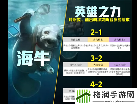 云顶之弈s9英雄传说之力一览