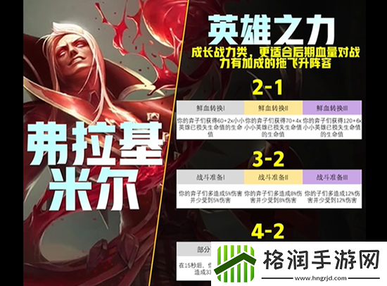 云顶之弈s9英雄传说之力一览