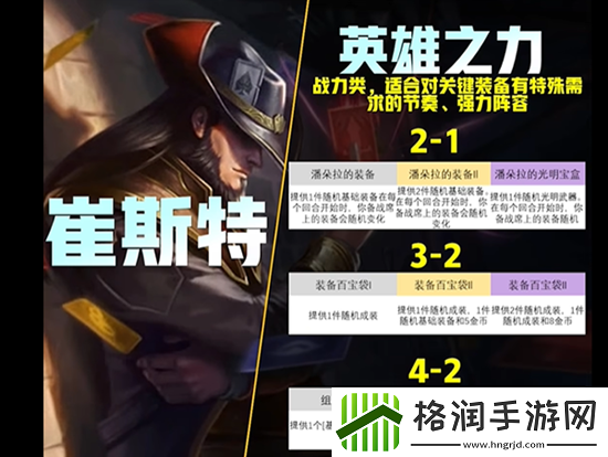 云顶之弈s9英雄传说之力一览