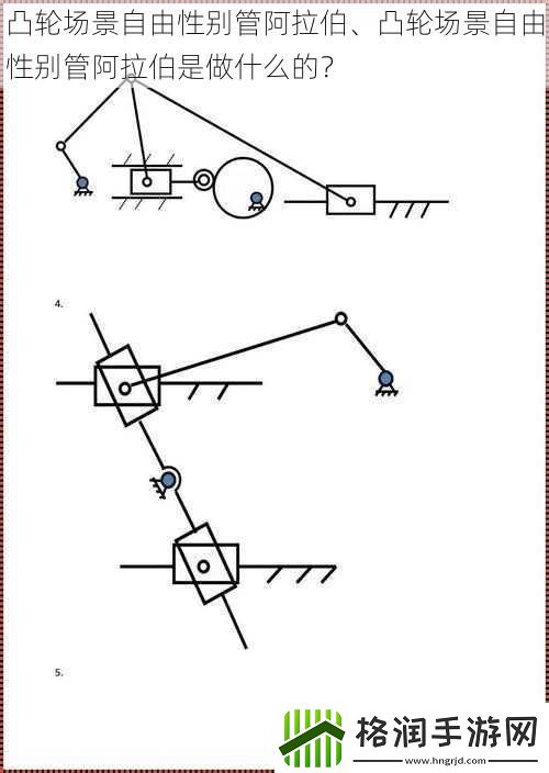凸轮场景自由性别管阿拉伯、凸轮场景自由性别管阿拉伯是做什么的