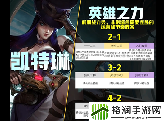 云顶之弈s9英雄传说之力一览