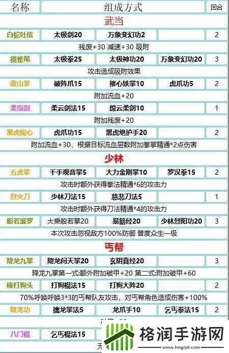 我的侠客游戏中羊脂玉玦道具的获取方法全面介绍