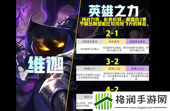 云顶之弈s9英雄传说之力一览