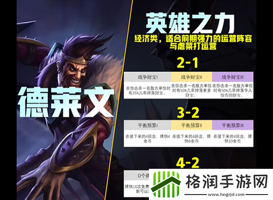 云顶之弈s9英雄传说之力一览