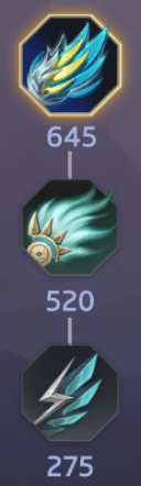 曙光英雄狂风之翼装备怎么样