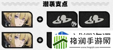 绝区零伊芙琳代理人角色是怎么样的