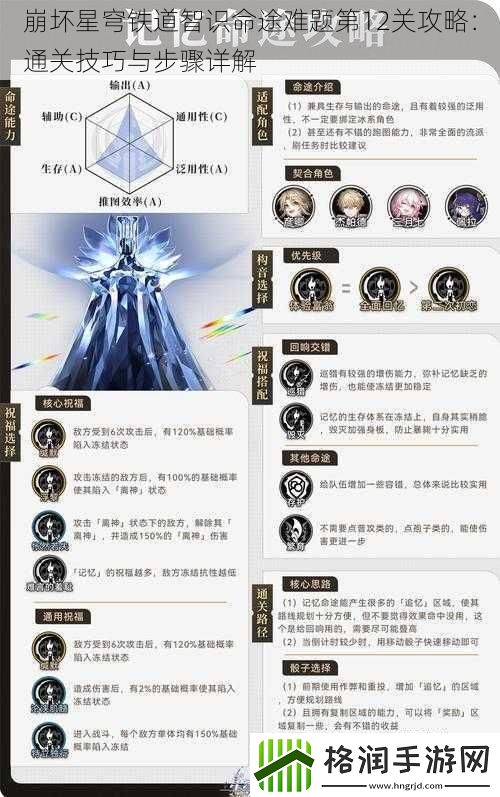 崩坏星穹铁道智识命途难题第12关攻略