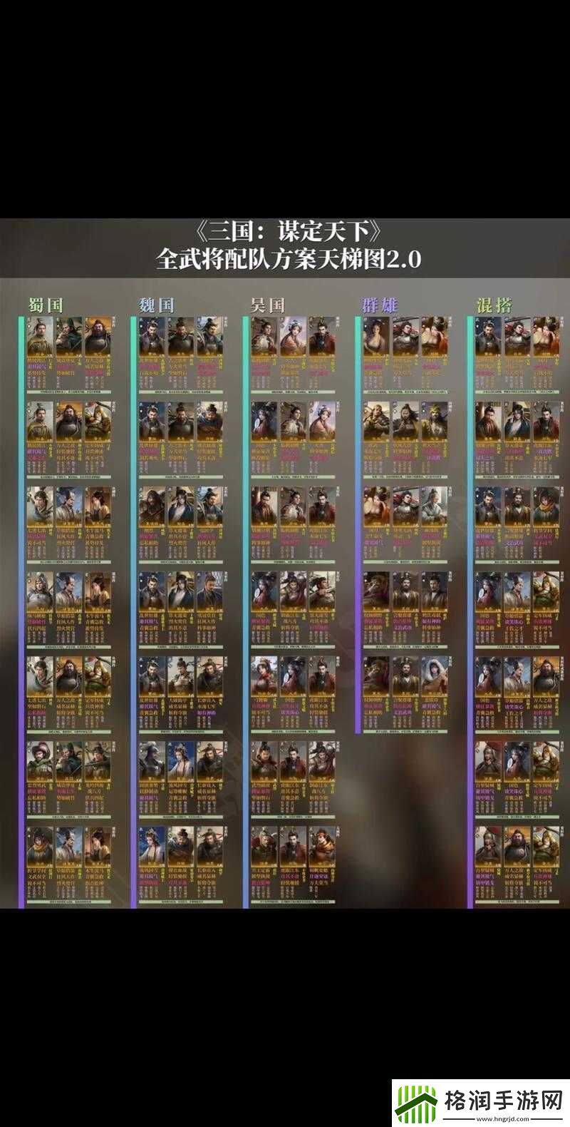 进击吧三国！新手必看前期最强阵容搭配与策略介绍