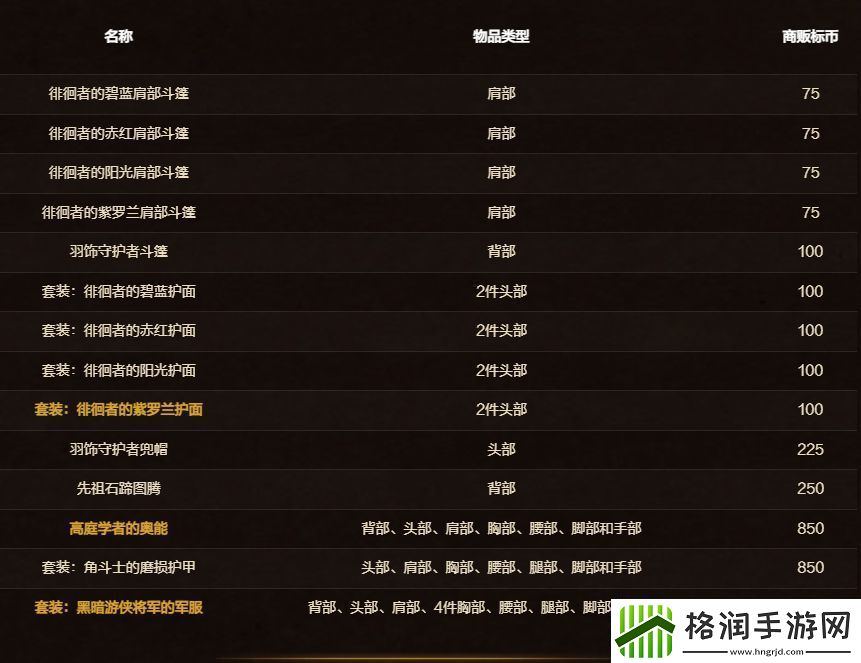 魔兽世界11月商栈内容2024