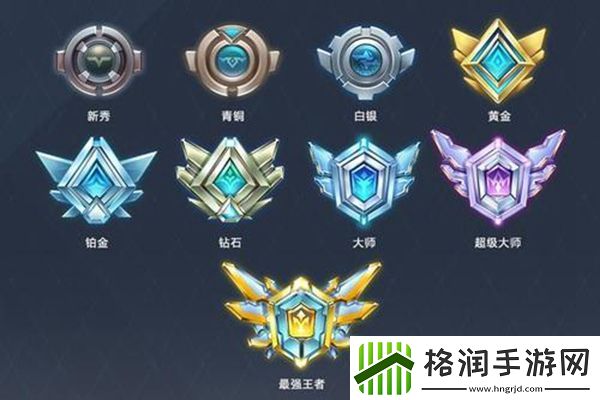 英雄联盟手游黄金段位奖励介绍