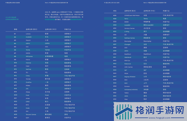 九号公司携手无畏契约电竞