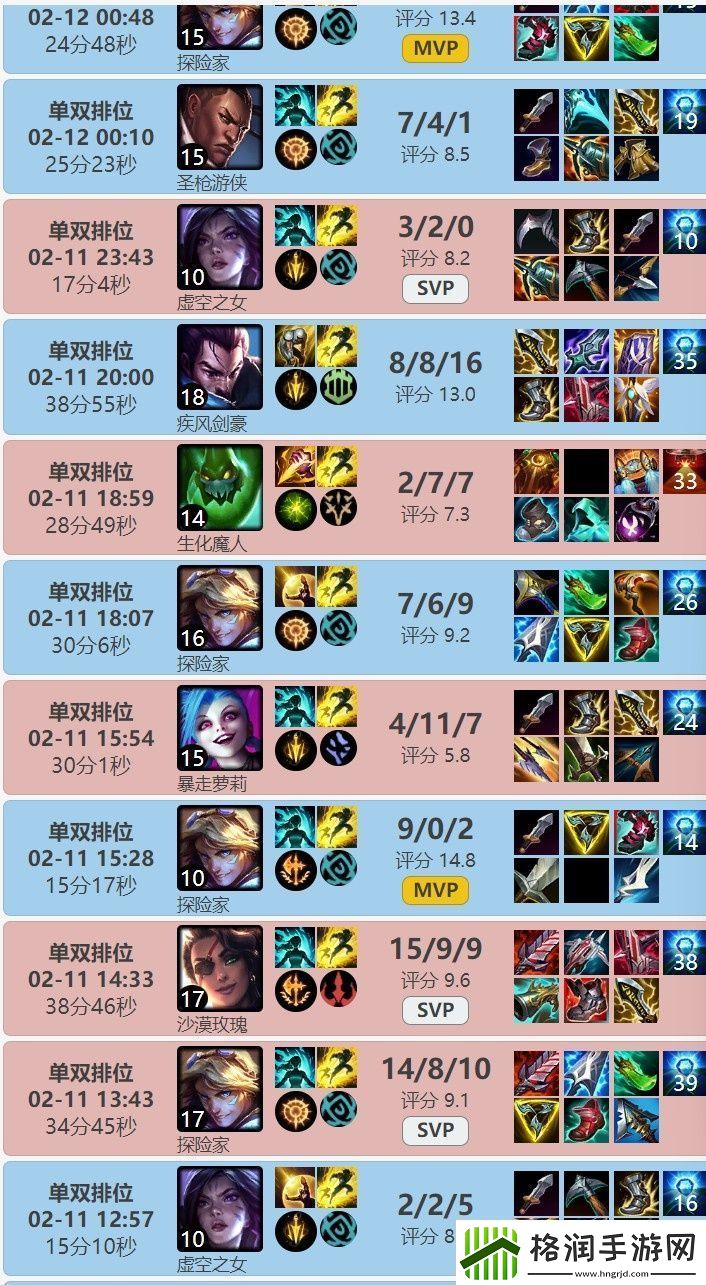 太想回首发了！Gumayusi补强英雄池短板