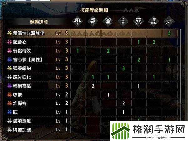 怪物猎人崛起曙光