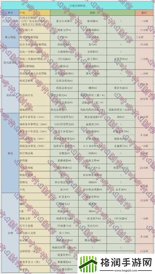 传送门骑士游戏攻略