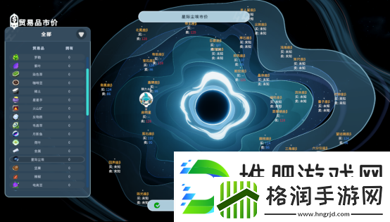 全球首款“五维游戏”来了!它会是一个伪概念吗