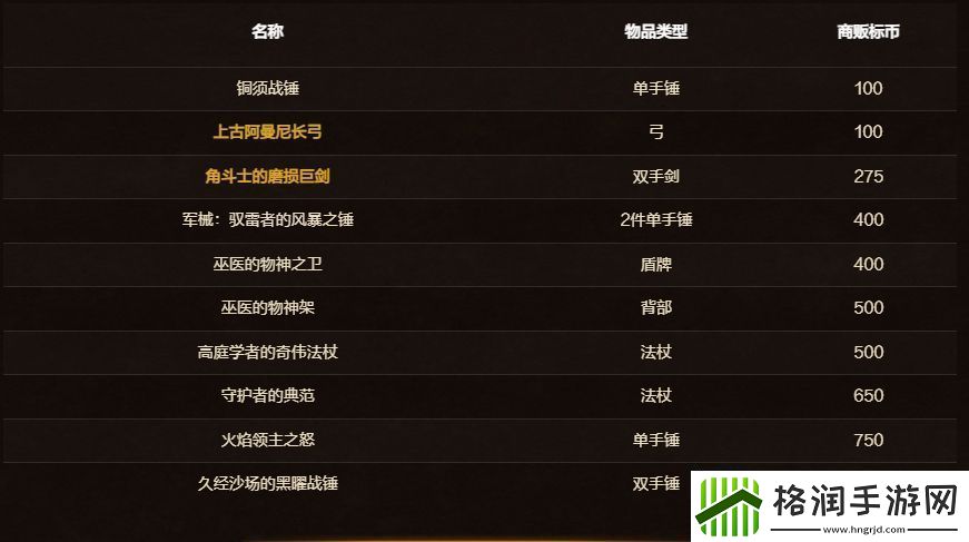 魔兽世界11月商栈内容2024