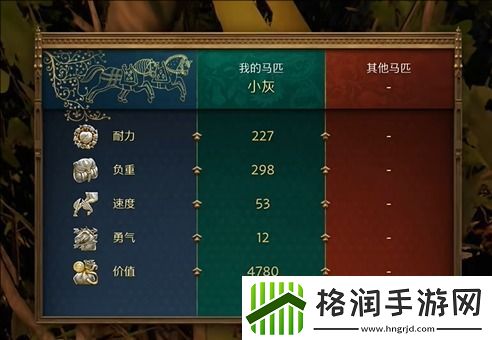 天国拯救2小灰怎么升级介绍