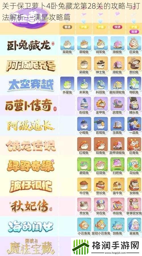 关于保卫萝卜4卧兔藏龙第28关的攻略与打法解析——满星攻略篇