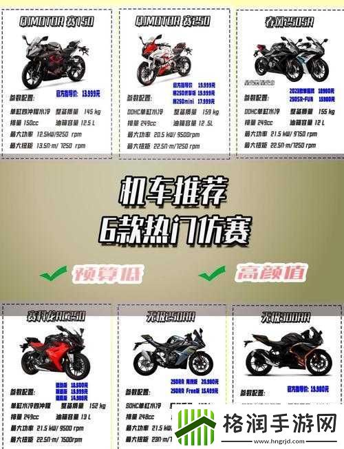 特技摩托聚变游戏配置需求全解析