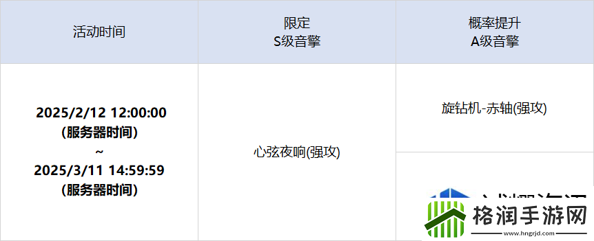 副本挑战团队协作