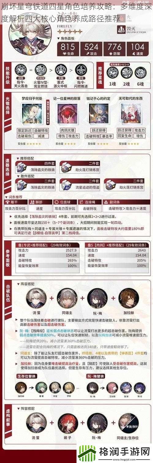 崩坏星穹铁道四星角色培养攻略