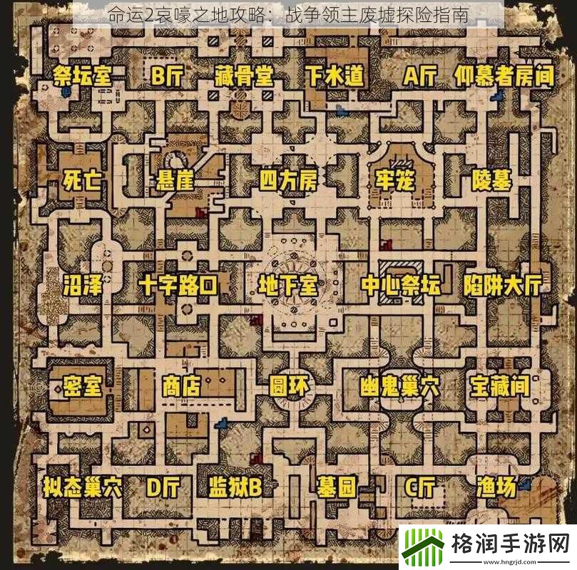 命运2哀嚎之地攻略