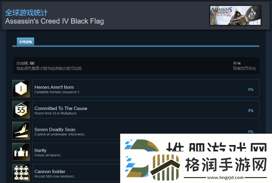刺客信条经典双作迎来Steam成就支持！育碧悄然更新