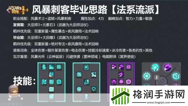 元气骑士刺客三技能