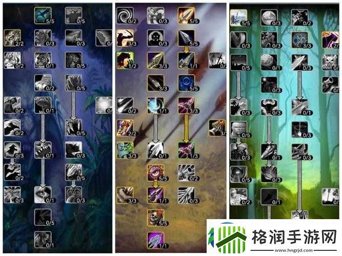 魔兽世界8.0射击猎天赋加点全面解析及优化输出手法推荐
