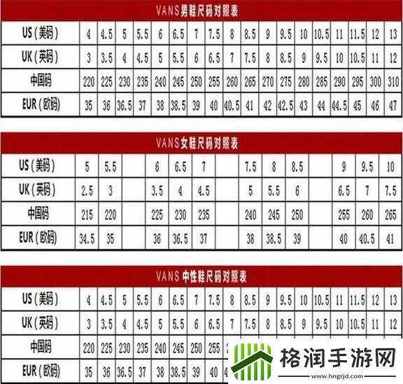 欧美区一码二码三码区别