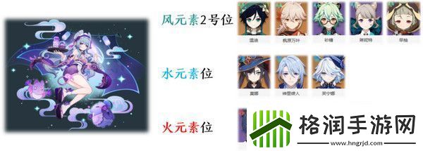 原神梦见月瑞希配队推荐梦见月瑞希阵容如何搭配