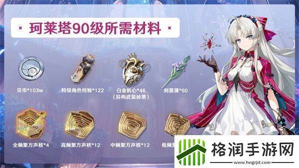 鸣潮2.0珂莱塔满级培养材料一览