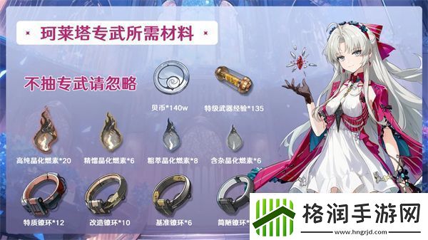 鸣潮2.0珂莱塔满级培养材料一览