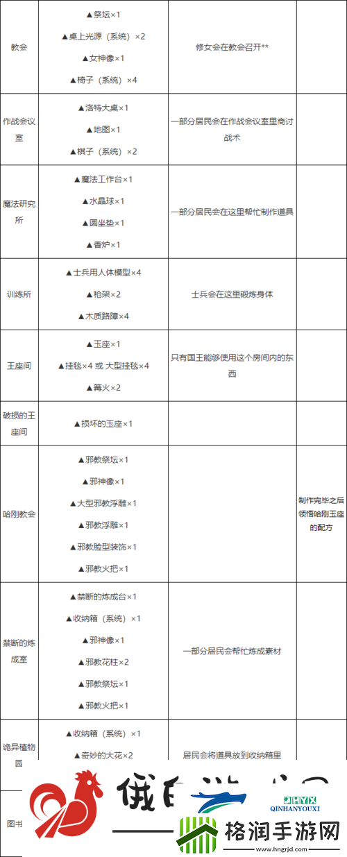 勇者斗恶龙