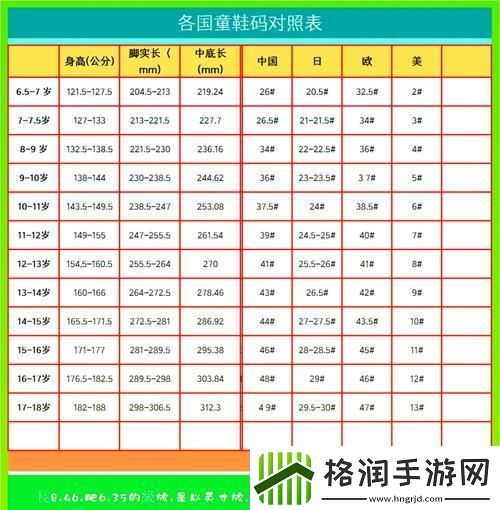 欧亚尺码专线免费2024