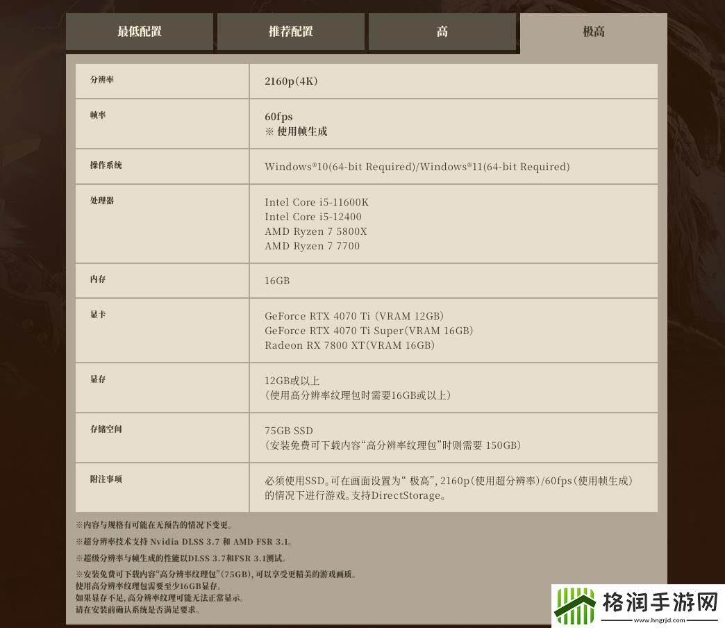 分数低于5199就别玩了！怪物猎人