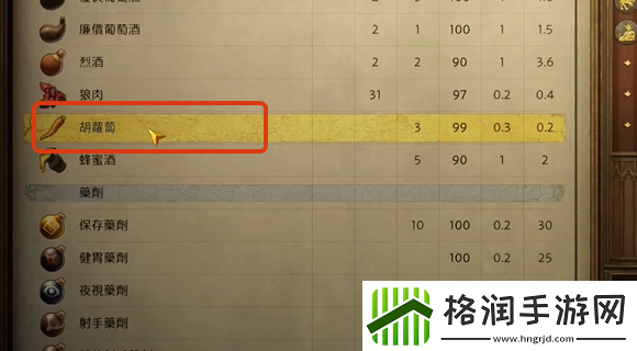 天国拯救2胡萝卜获取方法