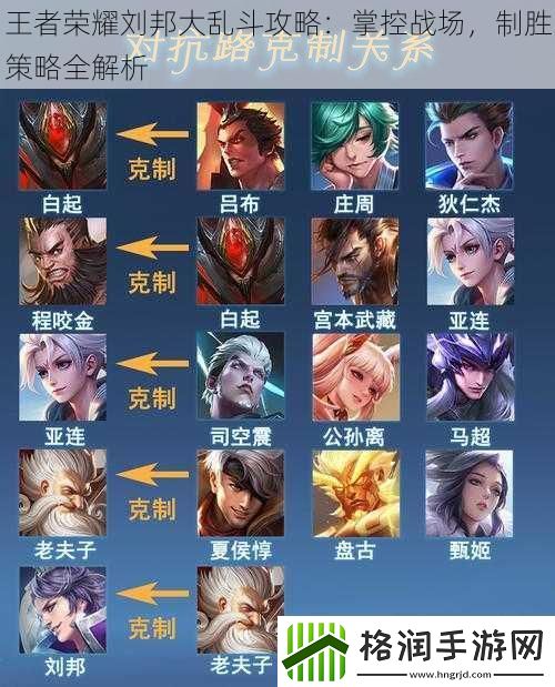 王者荣耀刘邦大乱斗攻略