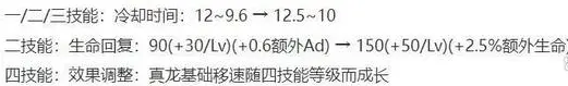 王者荣耀电脑版S38赛季敖隐技能改动介绍