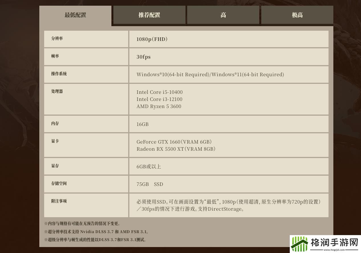 分数低于5199就别玩了！怪物猎人