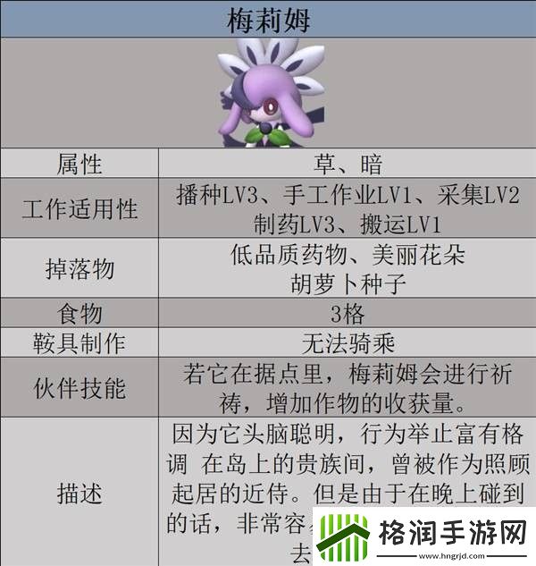 幻兽帕鲁梅莉姆获取位置