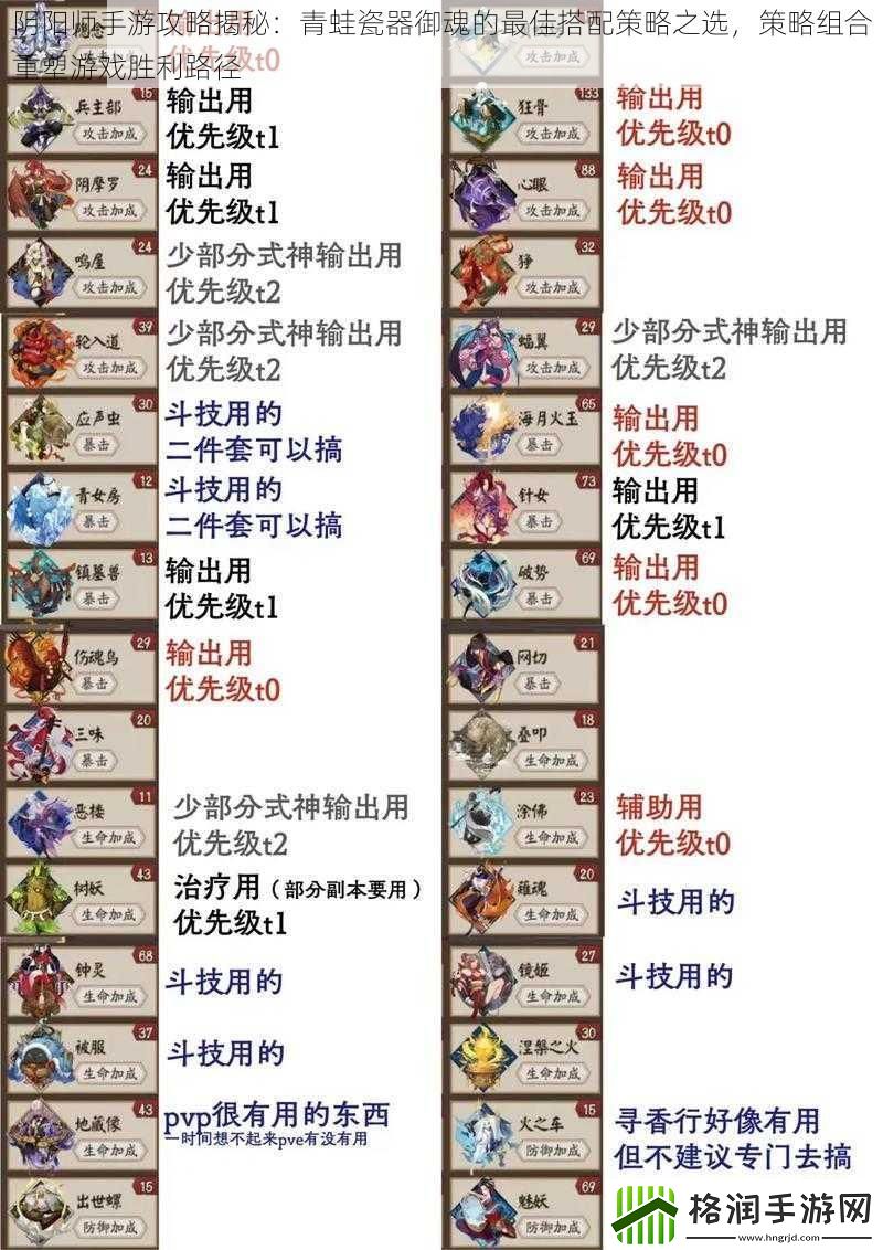 阴阳师手游攻略揭秘