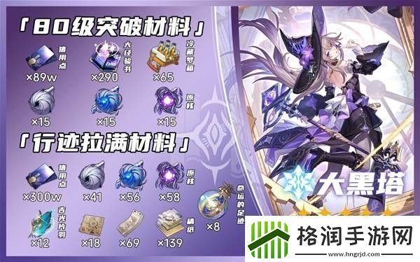 崩坏星穹铁道3.0大黑塔养成材料数量一览