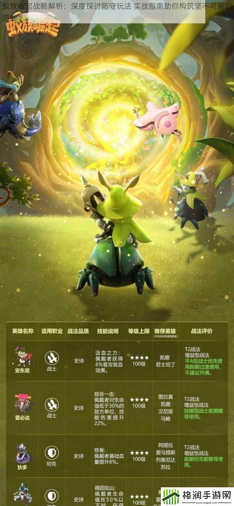 蚁族崛起战略解析