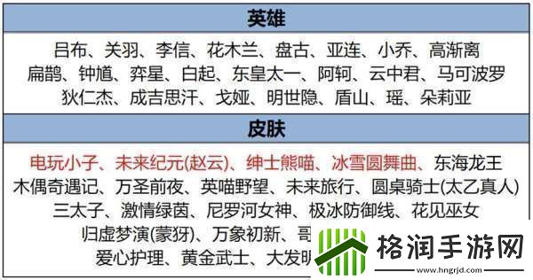 正式服更新