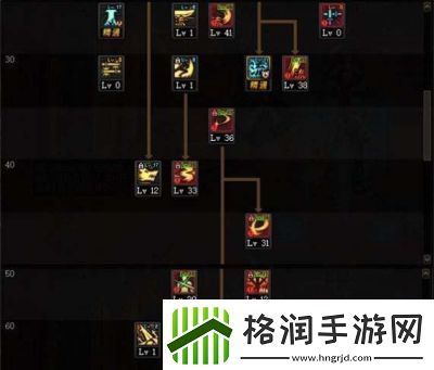 DNF110级剑魂毕业装备搭配指南及毕业装备推荐