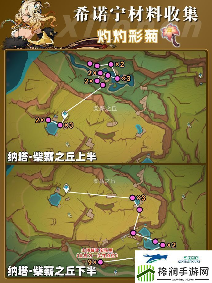 原神希诺宁突破素材位置大全原神希诺宁材料在哪获取